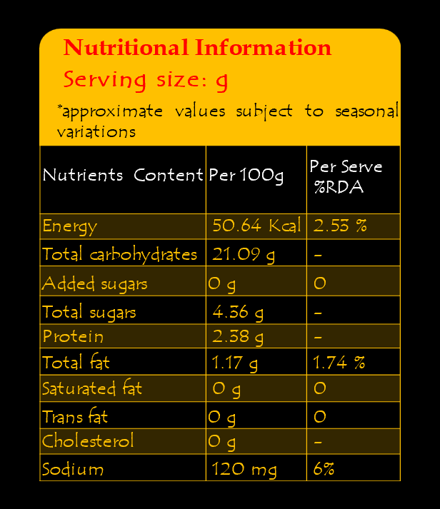 Snack Combo - Dum Aloo + Millet Nut Mixture | Ready to Eat | Steamy Amours - Image 4