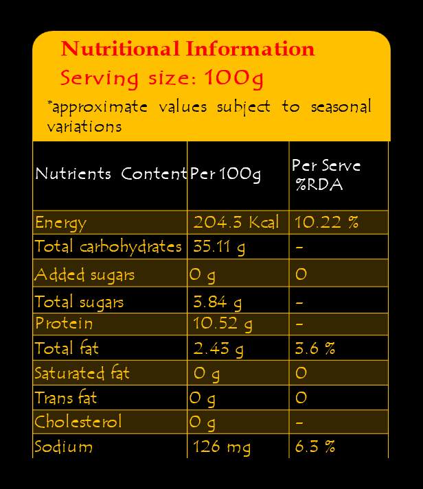 Snack Combo - Dum Aloo + Millet Nut Mixture | Ready to Eat | Steamy Amours - Image 7